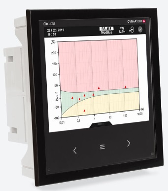 Foto-Medida-y-Control-1